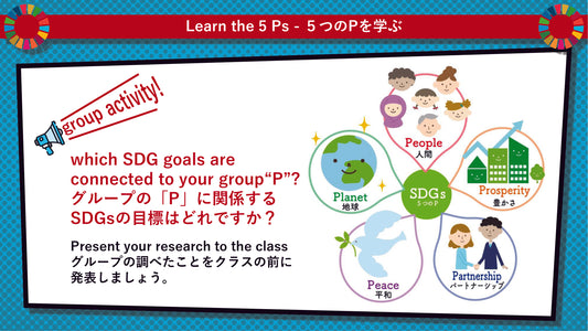 SDGs in Action – Introductory Kit - SDG 入門キット – アクションを始めよう！